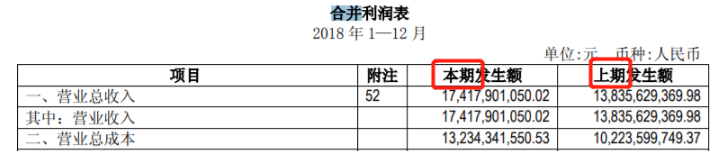 Jqdata使用说明 Joinquant