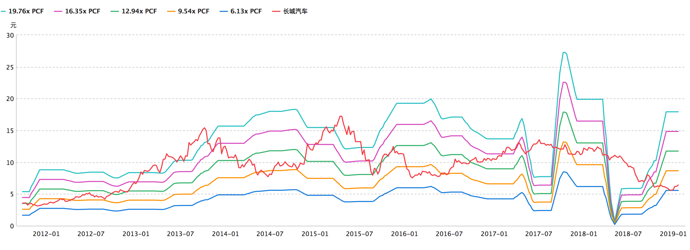 屏幕快照 2019-01-23 下午9.48.27.png