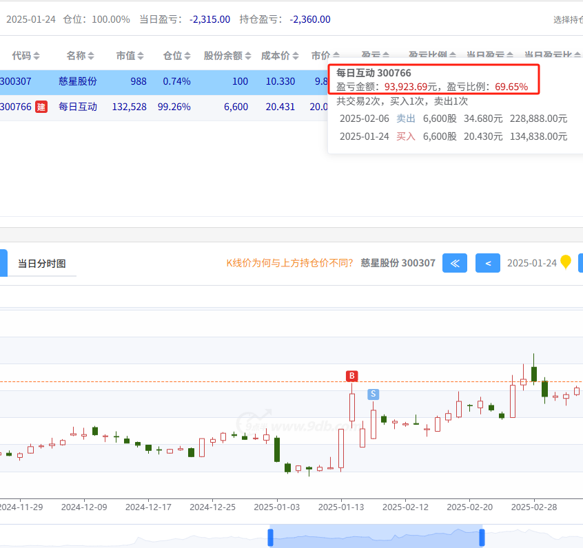 10d5c089c880e2a9136119b83b2bcf41