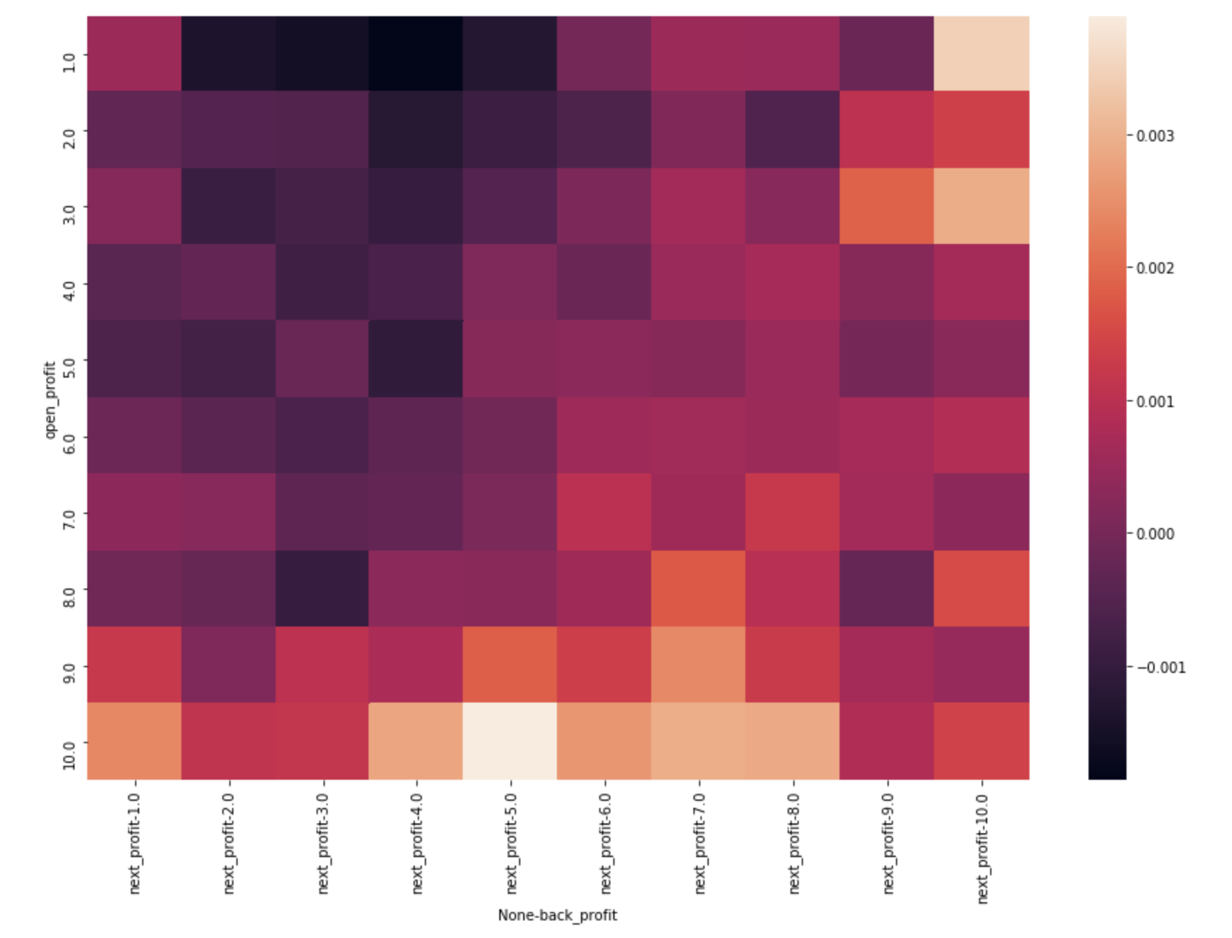 FX168个人中心_您在FX168财经网的家
