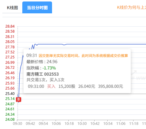 260144cb3e348578a37dc1910e7ad21f