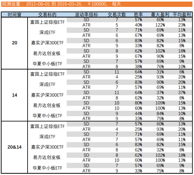 通道模型.png