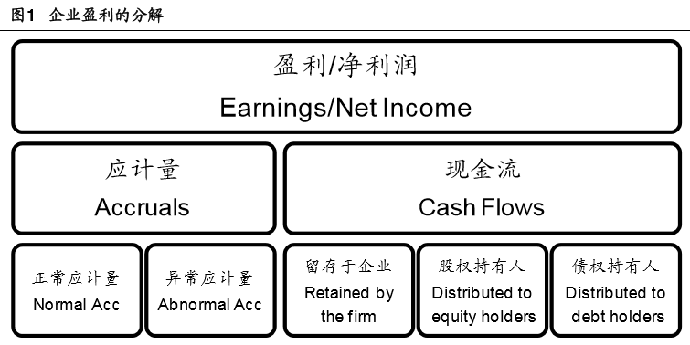 盈利*.png