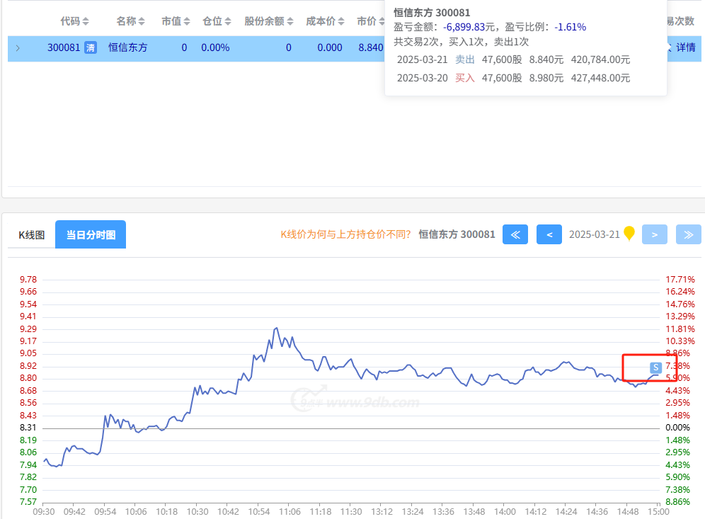 6ee94b429ac653ce5455939cac0aeac0