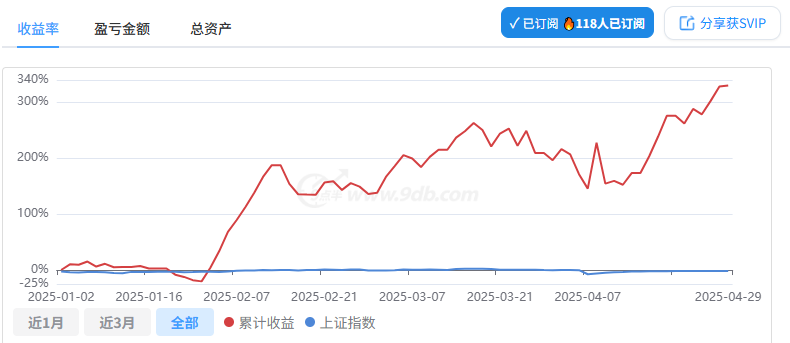 6f91517f7e253109ff99c6496f138303