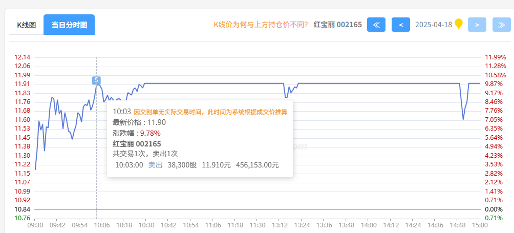 8e5978c3c0433fd1dd6fafd408eec0a3