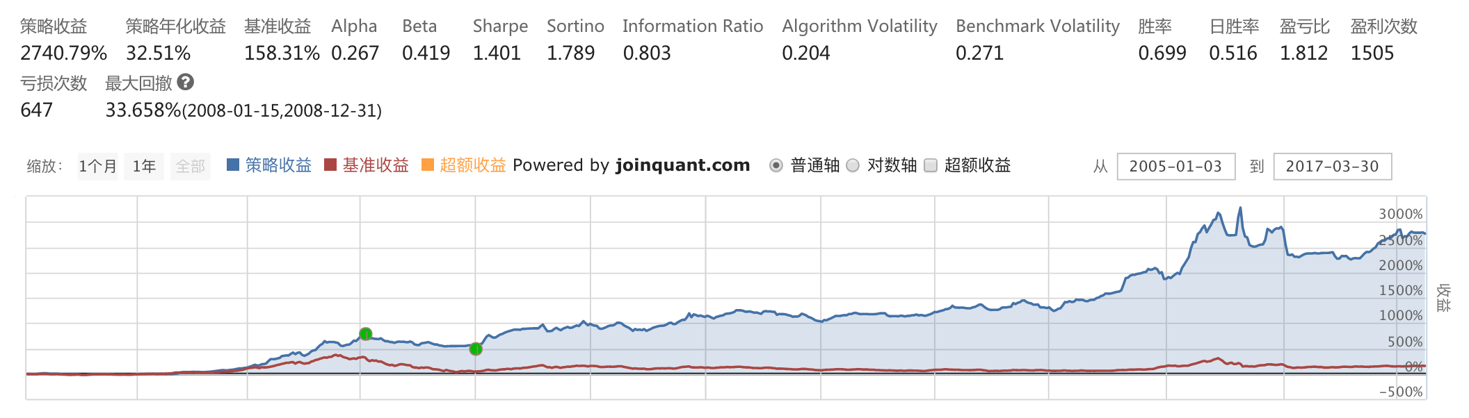 屏幕快照 2017-04-07 上午10.14.49.png
