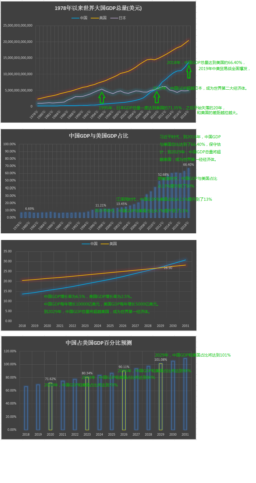 FX168个人中心_您在FX168财经网的家