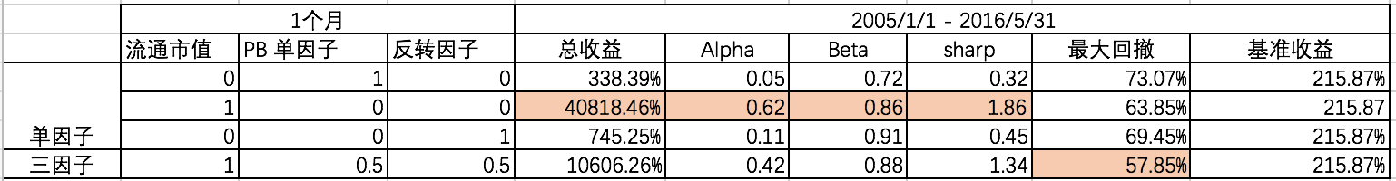 屏幕快照 2016-06-03 下午10.01.29.png