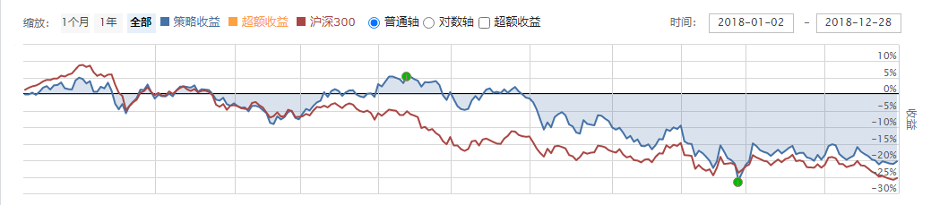 2018年度