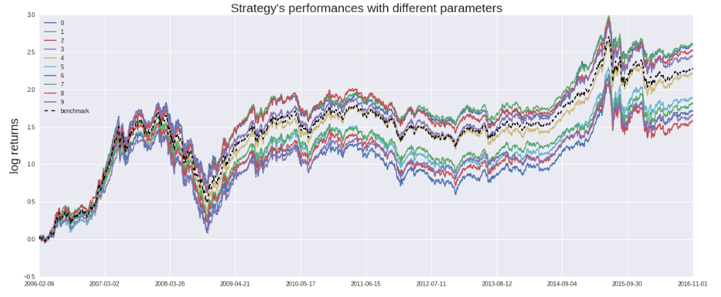 plot_log_returns.PNG