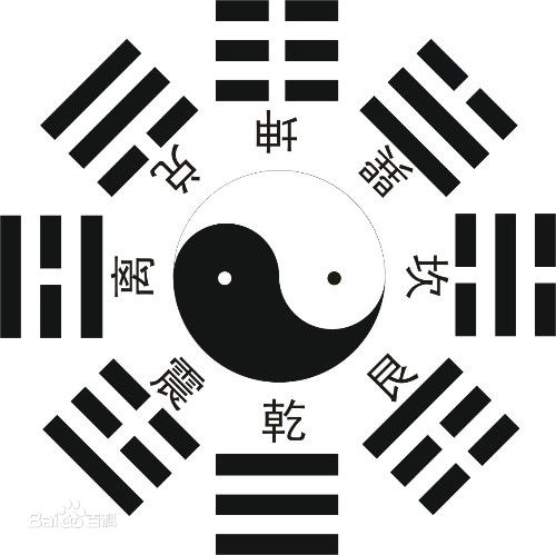 八卦.jpg