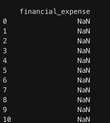 Nan None和0 00 Gristiano Joinquant