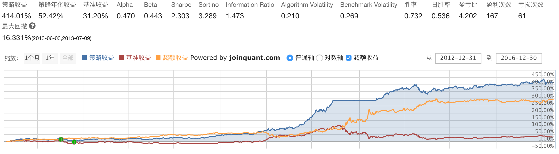 Screen Shot 2017-05-26 at 8.41.35 PM.png