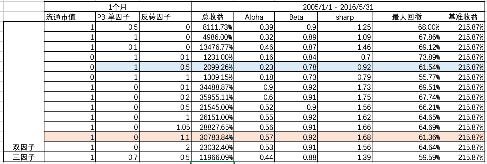 屏幕快照 2016-06-04 上午9.48.16.png