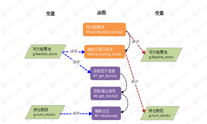 函数说明书.PNG